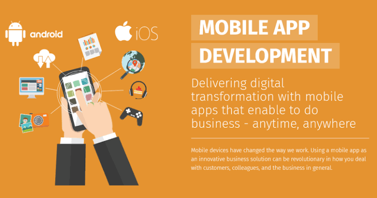 Mobile App Development Creative Ads