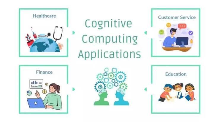 Cognitive Computing